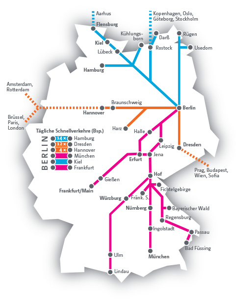 berlinbus