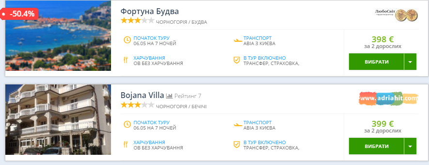 чорногорія