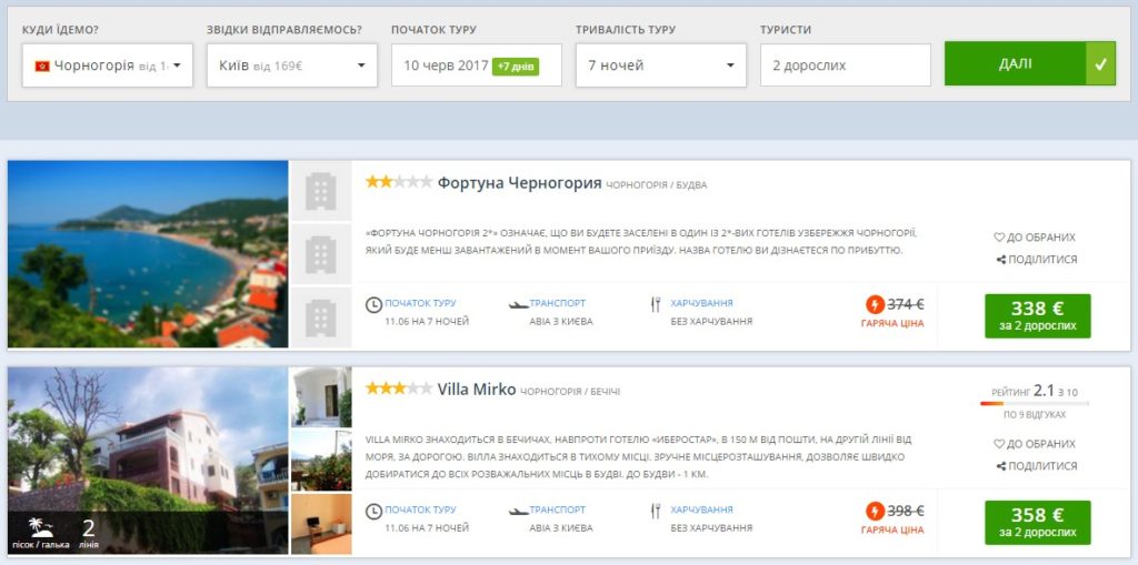 тур чорногорія