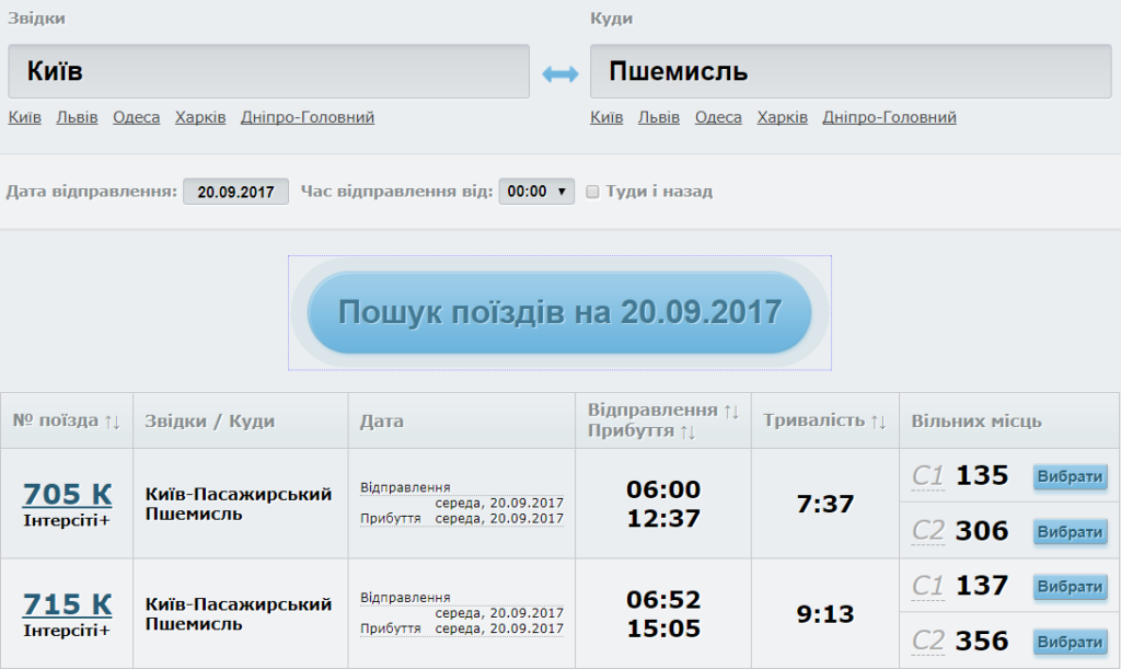 київ пшемисль онлайн
