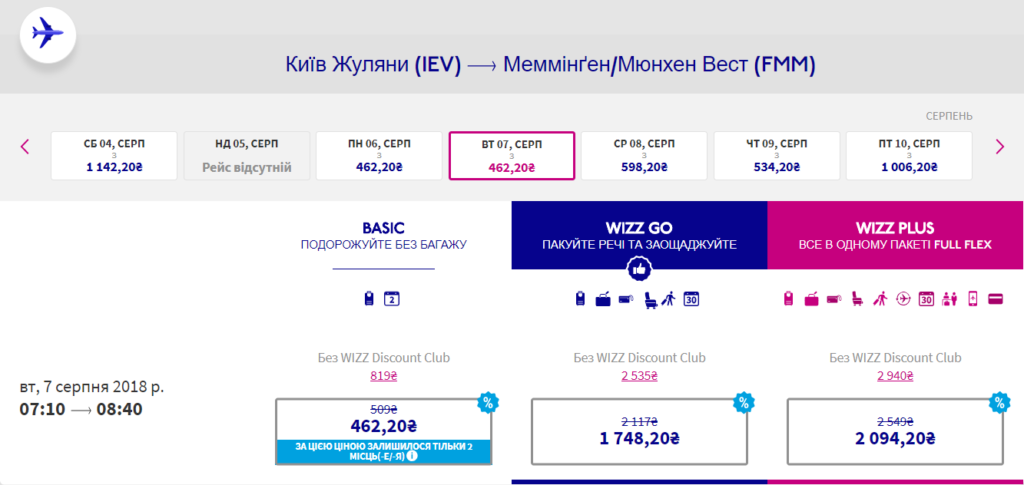 знижка wizzair