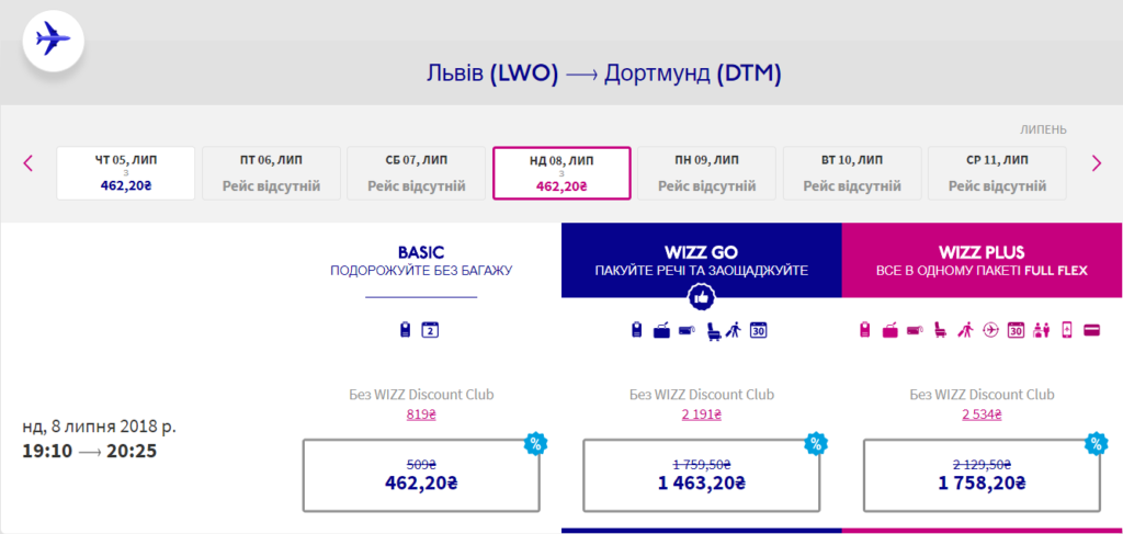 знижка wizzair